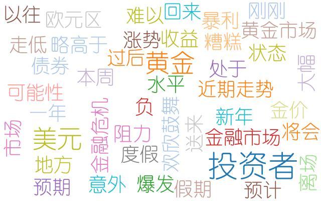 现货黄金承压但未远离一个月高位，市场神经仍因它而紧绷