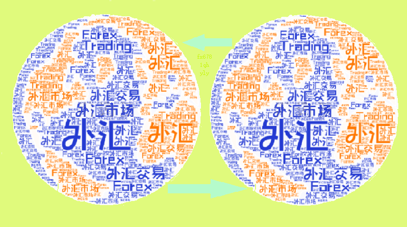 1月3日外汇交易提醒：美元全年涨幅创六年来最高，加元领跑G10货币