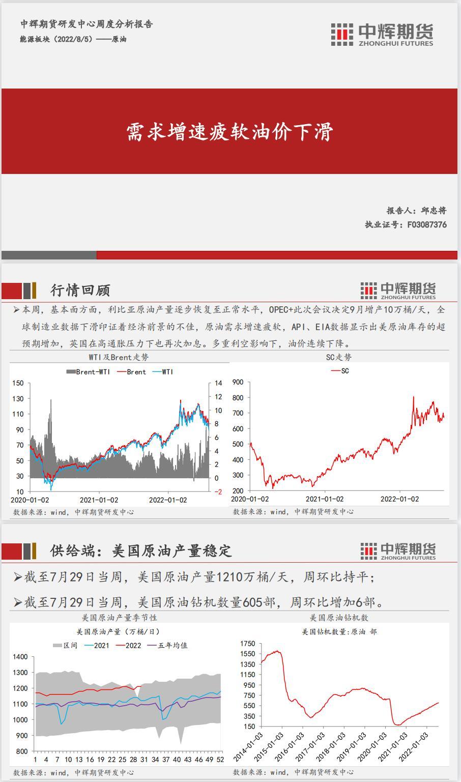 中辉期货原油周报：需求增速疲软油价下滑
